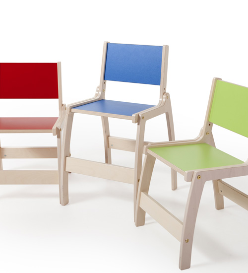 P&auml;iv&auml;kotikalusteet